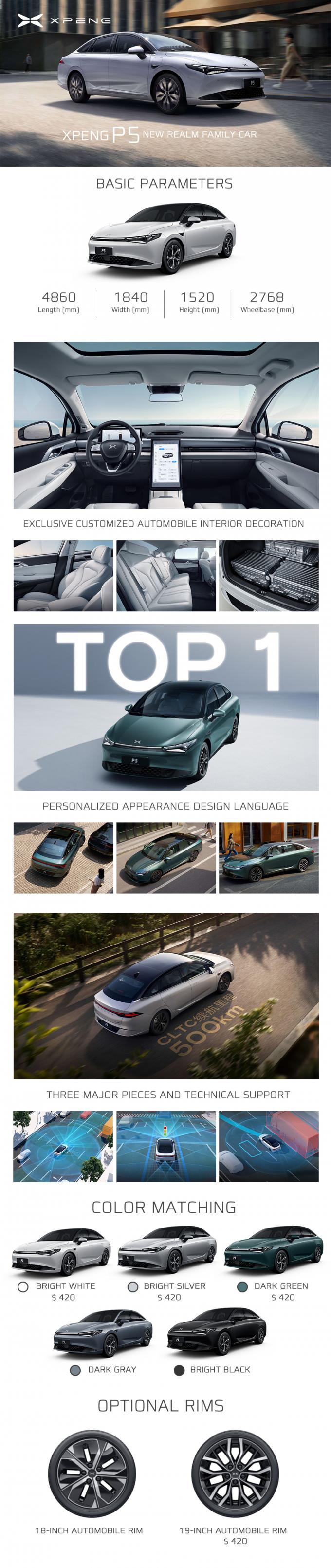 Compatta berlina Xiaopeng P5 Auto elettrica 2024 FWD LFP Batteria 5 porte 5 sedili 0